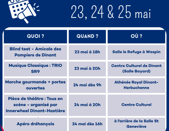 Que faire à Dinant ce week-end ?