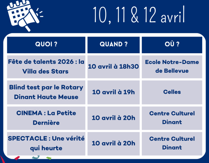 Que faire à Dinant ce week-end?